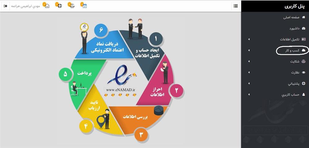 دریافت نماد اعتماد الکترونیک 